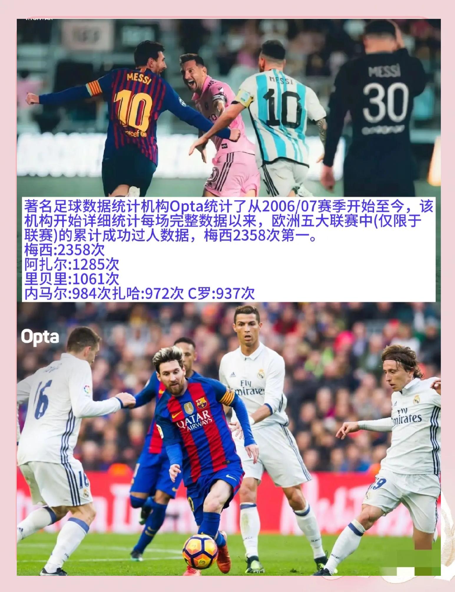  梅西连续十二场比赛得分超过高光表现，热火挑战极限！