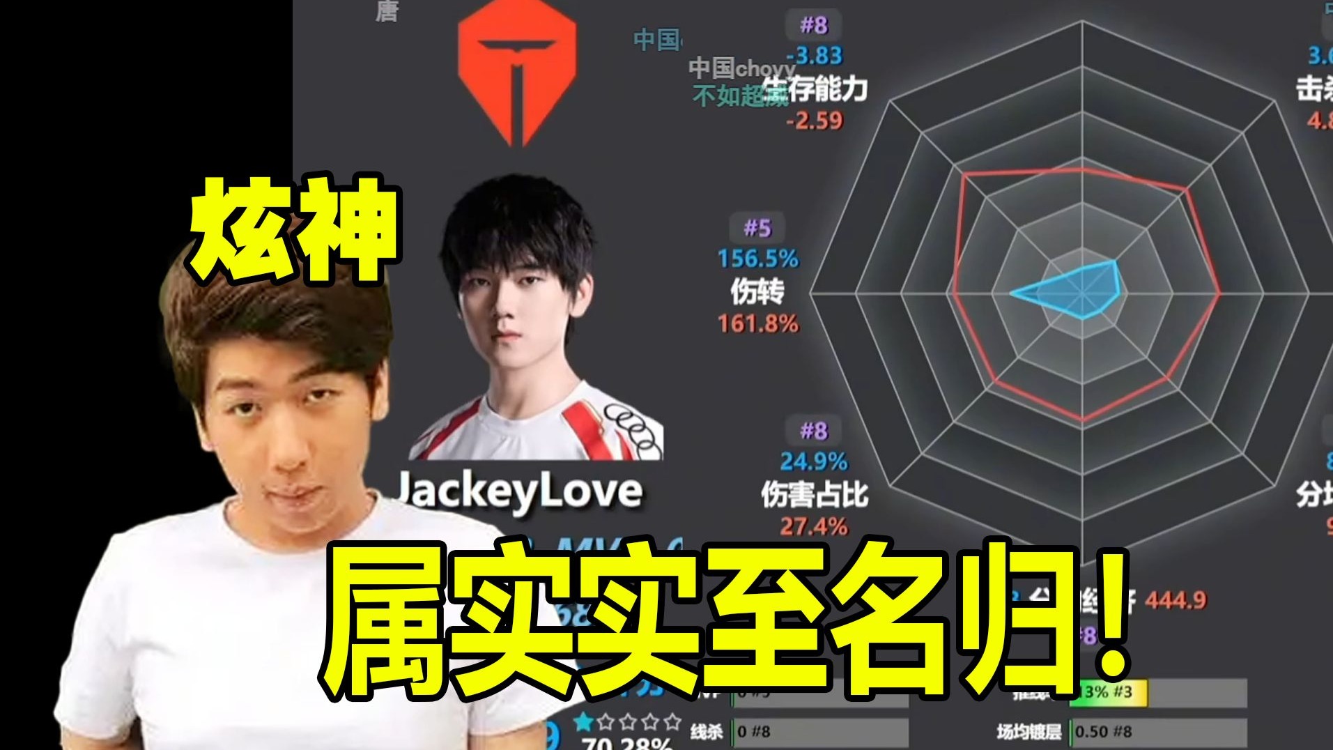  JackeyLove连续十场比赛得分超过战术调整，中国队挑战极限！